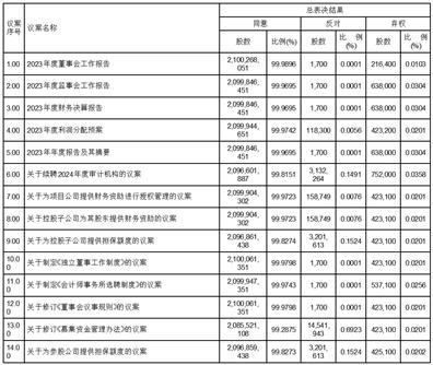 第301頁