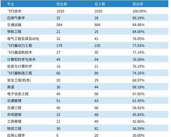 本港臺最快開獎結(jié)果查詢,本港臺最快開獎結(jié)果查詢與綜合數(shù)據(jù)解釋定義——探索WearOS的新領(lǐng)域,穩(wěn)定性設(shè)計(jì)解析_V223.80.25