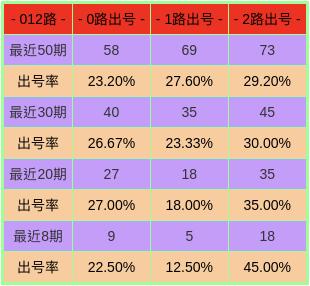 2024年澳門(mén)今晚開(kāi)獎(jiǎng)號(hào)碼W,澳門(mén)游戲開(kāi)獎(jiǎng)?lì)A(yù)測(cè)，實(shí)地分析、解釋與定義（關(guān)鍵詞應(yīng)用）,精細(xì)設(shè)計(jì)方案_MR79.54.60