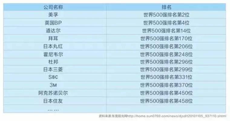 澳門內(nèi)部資料一碼公開驗(yàn)證,澳門內(nèi)部資料一碼公開驗(yàn)證與深入數(shù)據(jù)應(yīng)用計(jì)劃，探索前沿科技與版位策略的未來,實(shí)證研究解釋定義_set94.76.24