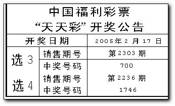 奧門(mén)天天彩資料大權(quán),澳門(mén)天天彩資料大權(quán)的重要性分析方法概述,精細(xì)評(píng)估解析_W82.12.66