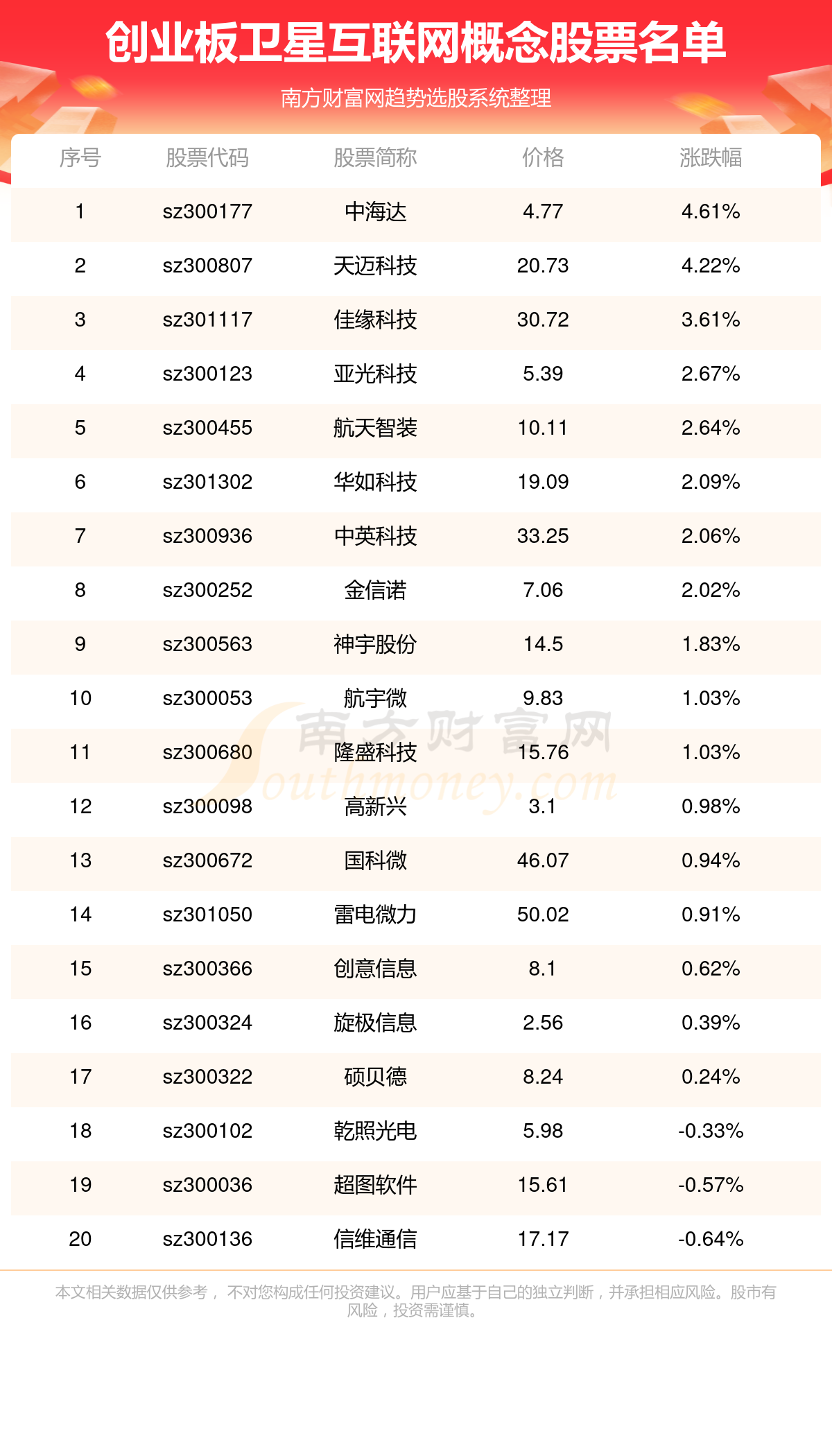 奧彩網(wǎng)站準(zhǔn)確資料查詢大全正,奧彩網(wǎng)站準(zhǔn)確資料查詢大全，定義、功能及深度解答,創(chuàng)新策略解析_安卓版75.88.52