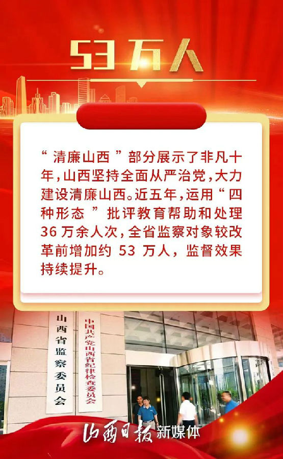 澳門開獎記錄開獎結(jié)果2025,澳門開獎記錄與最新解答方案初版，探索數(shù)字背后的奧秘,創(chuàng)造力推廣策略_HarmonyOS17.83.49