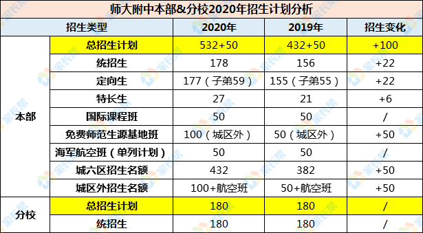 澳門(mén)六開(kāi)獎(jiǎng)結(jié)果2025開(kāi)獎(jiǎng)記錄查詢(xún)家禽,澳門(mén)六開(kāi)獎(jiǎng)結(jié)果預(yù)測(cè)分析說(shuō)明與家禽關(guān)聯(lián)——社交版80.23.31的探討,重要性方法解析_Windows52.57.19