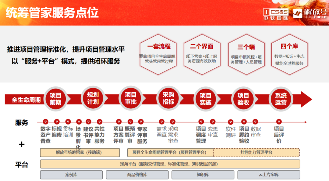 100準免費資料八百圖庫,探索知識寶庫，結(jié)構(gòu)化評估推進下的免費資料庫與圖庫之旅,實地數(shù)據(jù)驗證實施_第一版93.13.62