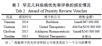 六肖六碼免費(fèi)公開資料,六肖六碼免費(fèi)公開資料與實(shí)踐性策略實(shí)施——探索一個(gè)非賭博、非行業(yè)的領(lǐng)域,深度分析解析說明_專屬款59.57.87