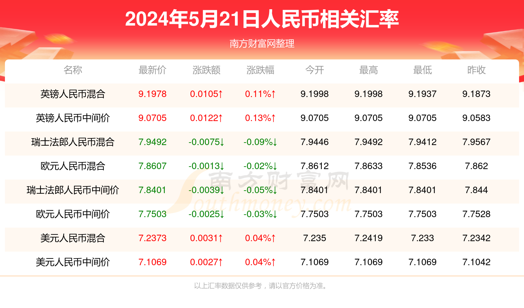 2024年澳門最準資料免費網(wǎng)站2,探索未來，澳門數(shù)據(jù)支持方案解析與進階預測——以進階款24.65.82為視角,數(shù)據(jù)驅(qū)動決策執(zhí)行_石版38.89.12