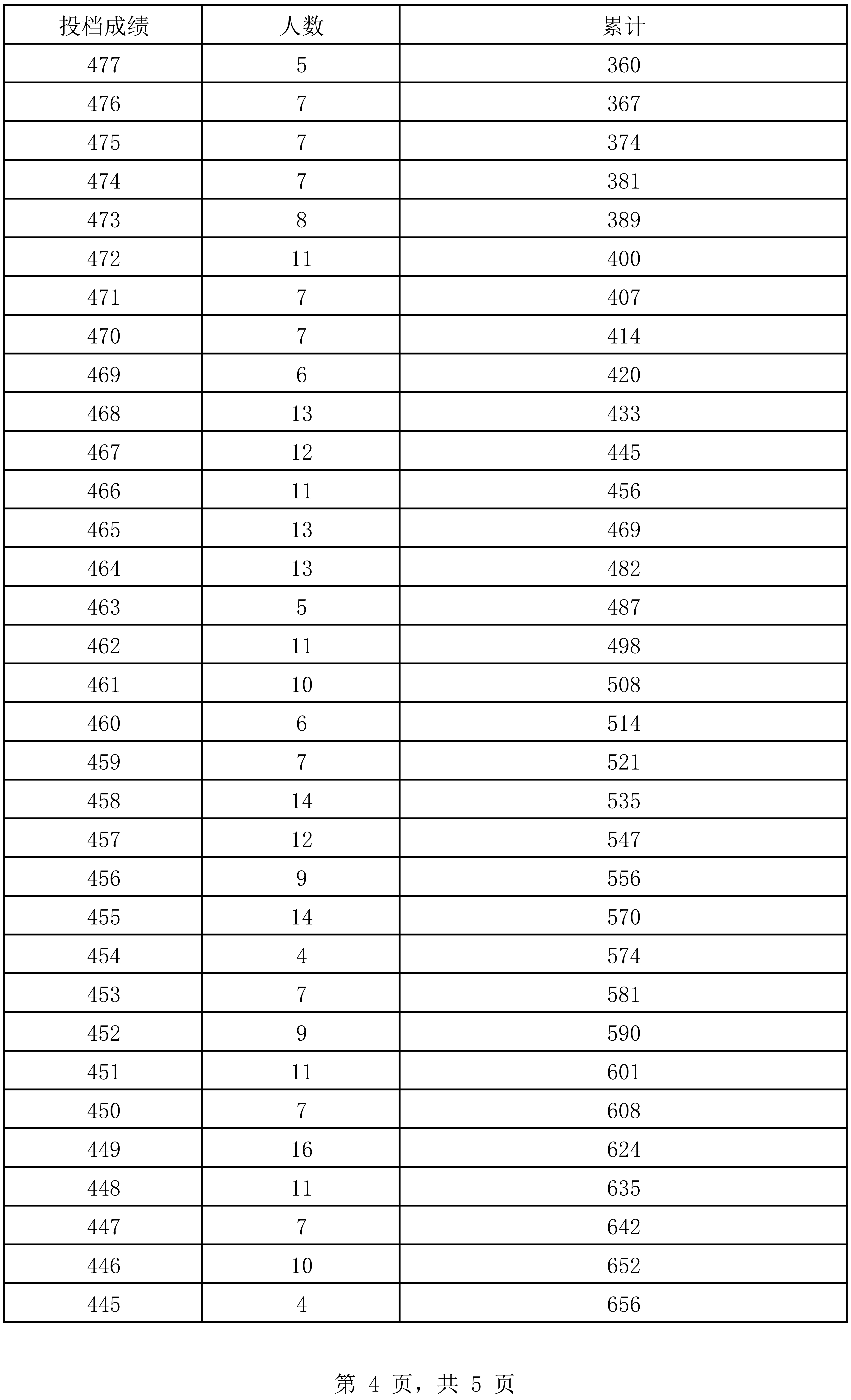 澳門開獎結果開獎記錄表62期,澳門開獎結果開獎記錄表62期分析與策略分享——粉絲版 92.11.70,實效性解讀策略_改版13.89.79