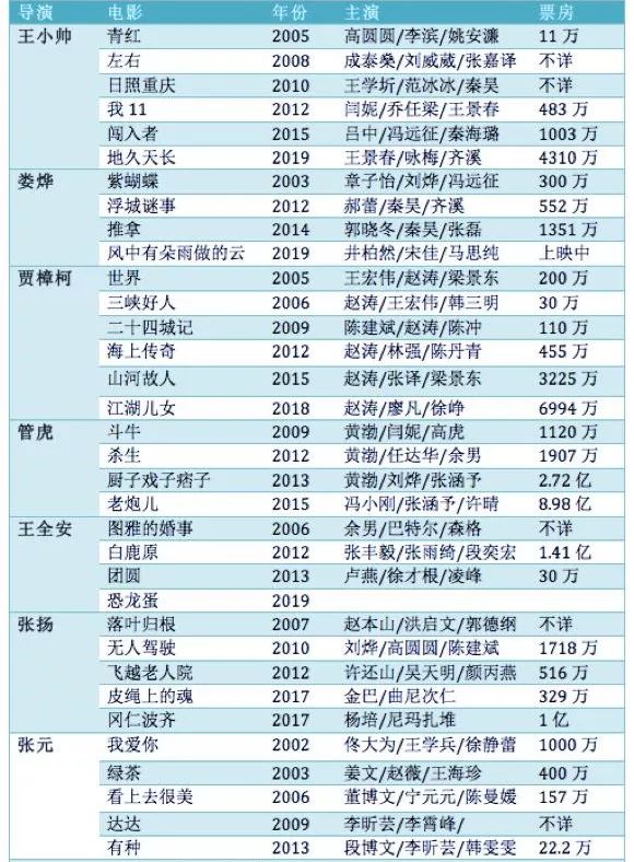 澳門六開獎結(jié)果2025開獎記錄,澳門六開獎結(jié)果2025開獎記錄，真實解答、解釋與定義,絕對經(jīng)典解釋定義_精英版39.66.85