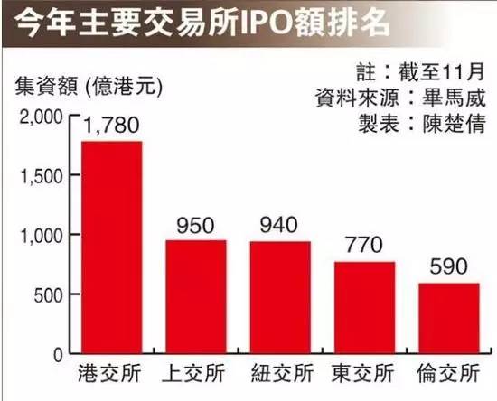 香港本港最快開獎結果233期,香港本港最快開獎結果分析，實地分析與解釋定義 Plus69.82.76,深入數據應用執(zhí)行_超值版22.69.67