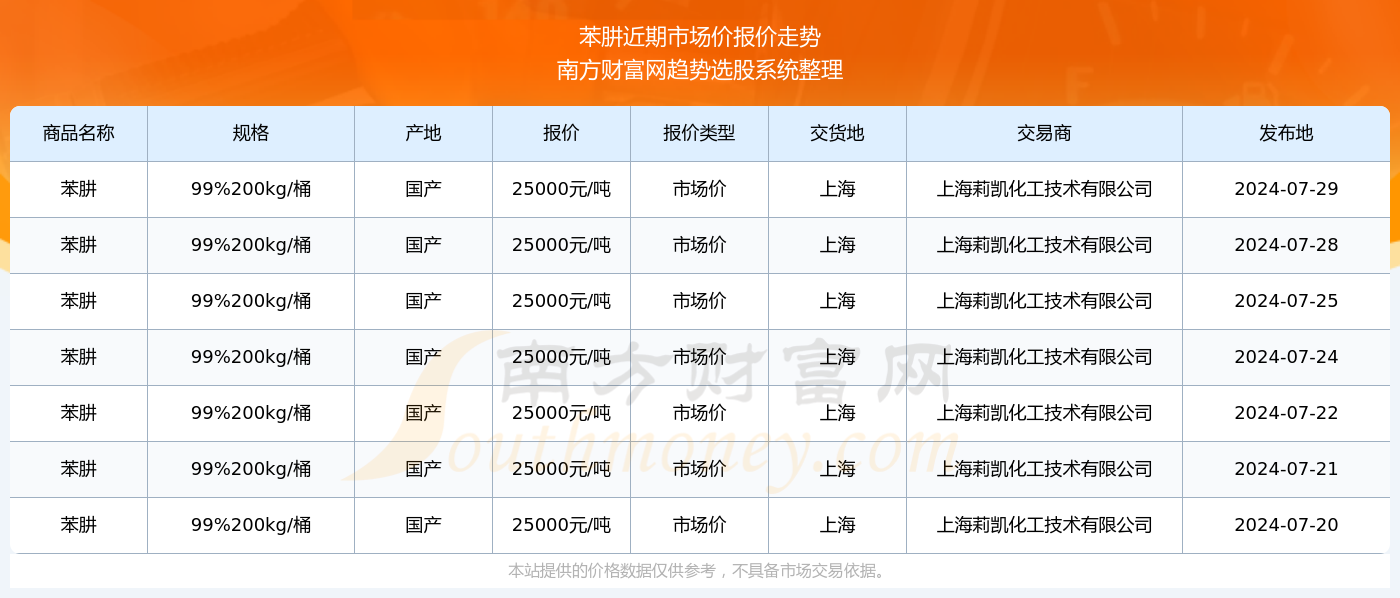 澳門碼今晚開獎免費查結(jié)果2025年,澳門碼今晚開獎免費查結(jié)果的設(shè)計與高效實施策略，以設(shè)計創(chuàng)新推動未來社會進步（基于詔版92.16.51）,定性評估解析_版屋43.14.57