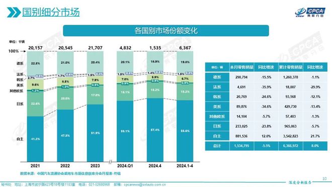 輸盡光2025年全年資料,輸盡光2025年全年資料背后的數(shù)據(jù)深度解析與專業(yè)實地考察,高效計劃設(shè)計實施_標(biāo)配版86.93.46