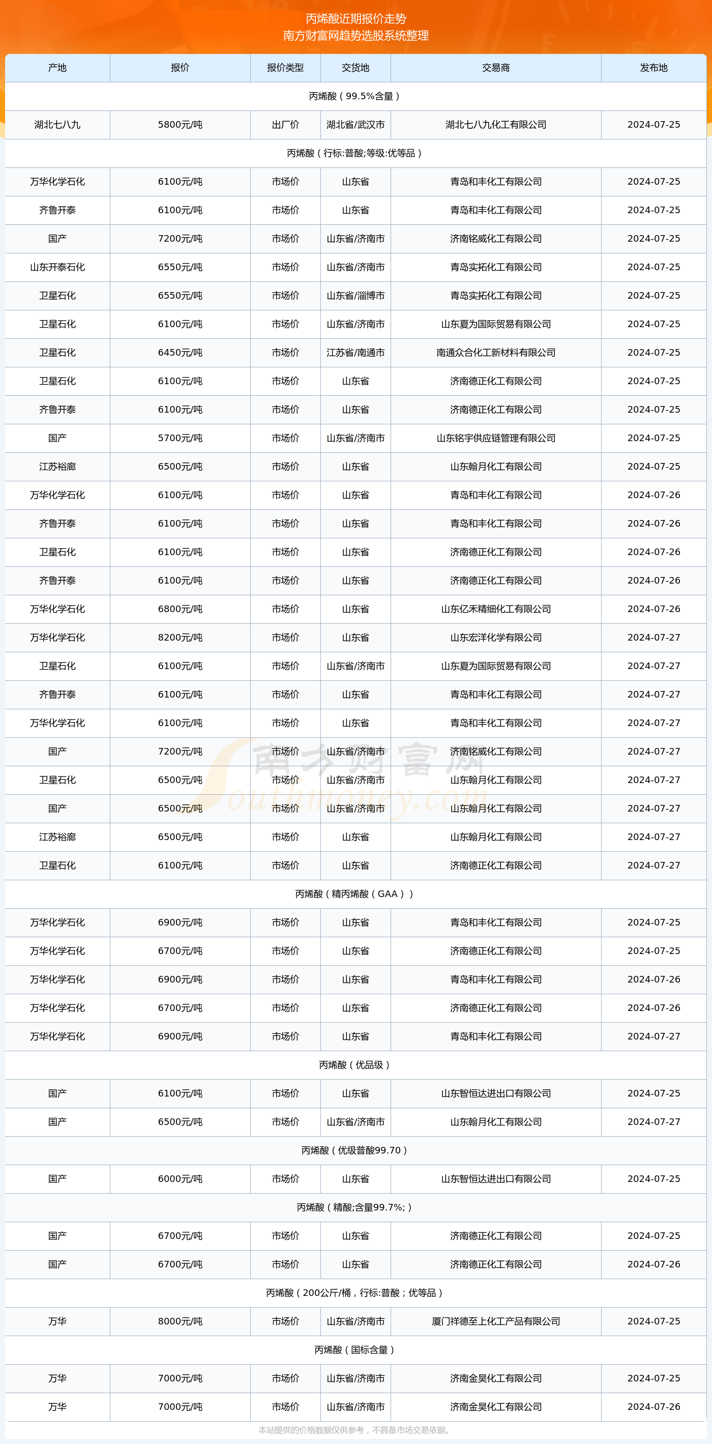 澳門2024年開獎號碼查詢大全表格圖,澳門游戲開獎號碼預(yù)測與查詢，實踐性計劃推進(jìn)指南（Mixed 21.44.44）,迅速設(shè)計解答方案_模擬版36.98.59