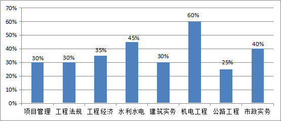 澳彩天下123資料庫,澳彩天下123資料庫，預(yù)測(cè)分析解釋定義與版行探討,實(shí)踐案例解析說明_試用版91.73.35