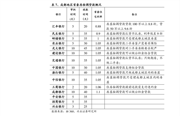 汽車美容 第45頁(yè)