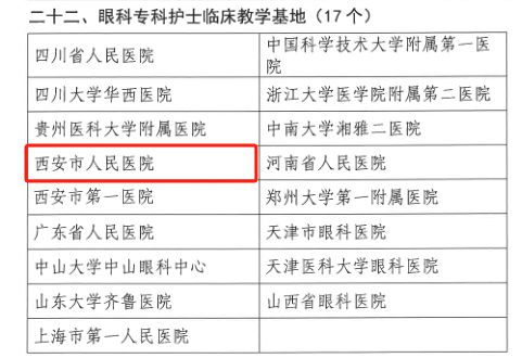 浙二醫(yī)院眼科掛號電話,浙二醫(yī)院眼科掛號電話與體驗評估解析,詳細解讀解釋定義_網紅版13.92.31