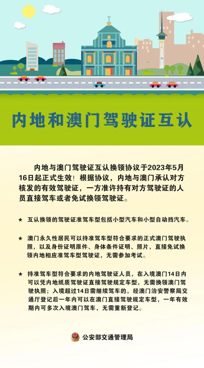 新澳門資料大全正版資料2025年免費(fèi)下,新澳門資料大全正版資料2025年免費(fèi)下載與實(shí)施指導(dǎo)手冊(cè)——探索未來(lái)的指南,深度應(yīng)用策略數(shù)據(jù)_RemixOS23.14.81