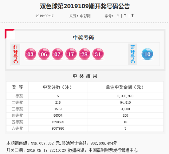 澳門動態(tài)澳彩新浪競技,澳門動態(tài)澳彩新浪競技，全面計劃解析 DP19.54.68,快速實施解答策略_安卓版33.16.78