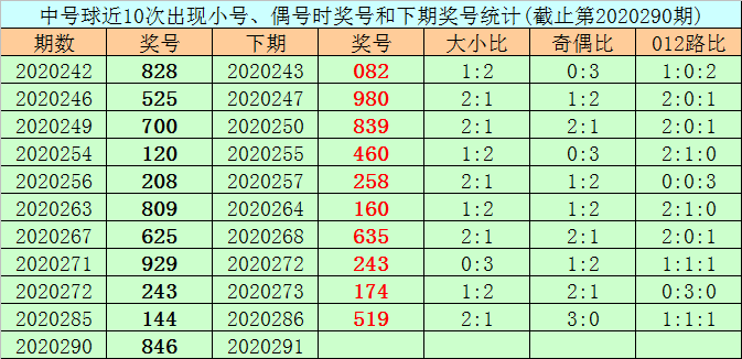 香港一碼一肖100準(zhǔn)一,香港一碼一肖與精準(zhǔn)預(yù)測(cè)，探索文化現(xiàn)象背后的故事（確保解釋問(wèn)題）,實(shí)地驗(yàn)證數(shù)據(jù)設(shè)計(jì)_Galaxy17.57.34