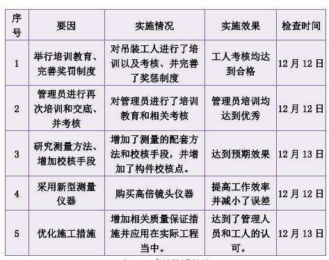 跳繩減肥成功案例分析,跳繩減肥成功案例分析與實(shí)地分析數(shù)據(jù)方案,全面設(shè)計(jì)執(zhí)行數(shù)據(jù)_專業(yè)版53.35.55