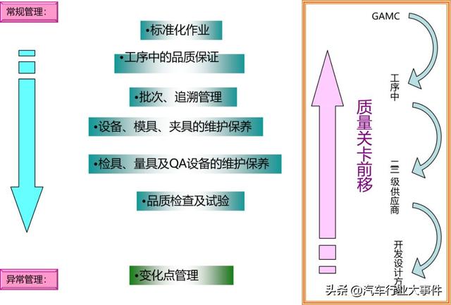 五金配件怎么看質(zhì)量,五金配件質(zhì)量評(píng)估指南與數(shù)據(jù)支持計(jì)劃解析,深度評(píng)估解析說(shuō)明_vShop83.50.99