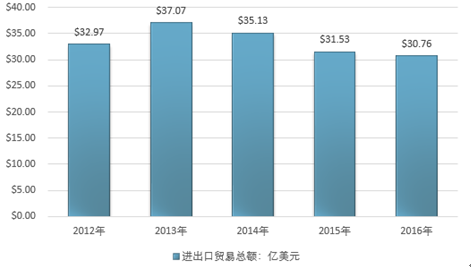 2025澳門資料大全 正版資料,探索未來的數(shù)據(jù)整合之路，澳門資料大全與正版資料整合方案實施,實地解析數(shù)據(jù)考察_書版13.19.88