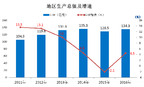 農(nóng)林牧漁業(yè)產(chǎn)品的范圍,農(nóng)林牧漁業(yè)產(chǎn)品的范圍與深層數(shù)據(jù)分析執(zhí)行，復(fù)古款的啟示,高速解析響應(yīng)方案_VR版43.99.43