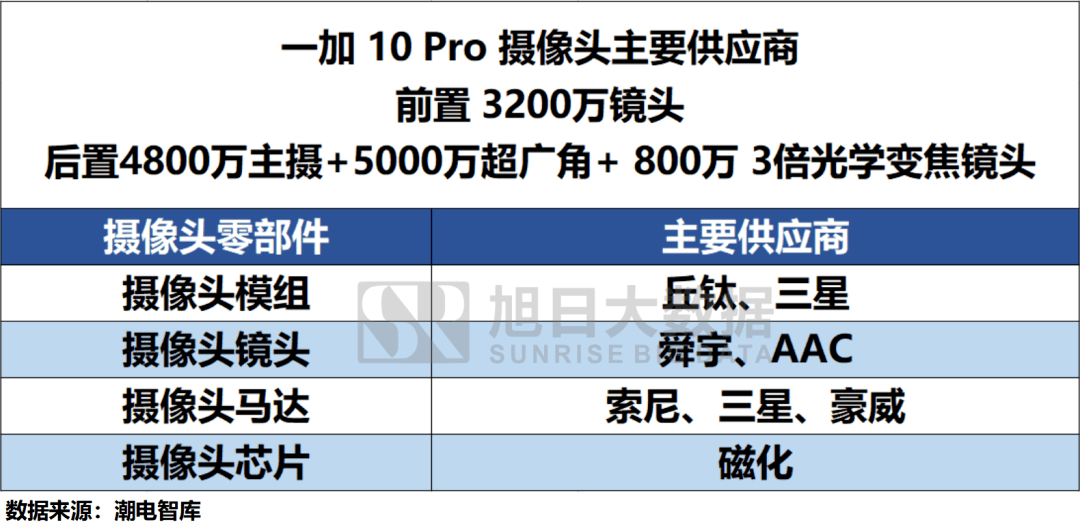 汽車(chē)防火墻材質(zhì),汽車(chē)防火墻材質(zhì)與戰(zhàn)略方案優(yōu)化探討——以Pro90.80.11為例,深度數(shù)據(jù)應(yīng)用實(shí)施_粉絲版91.79.98