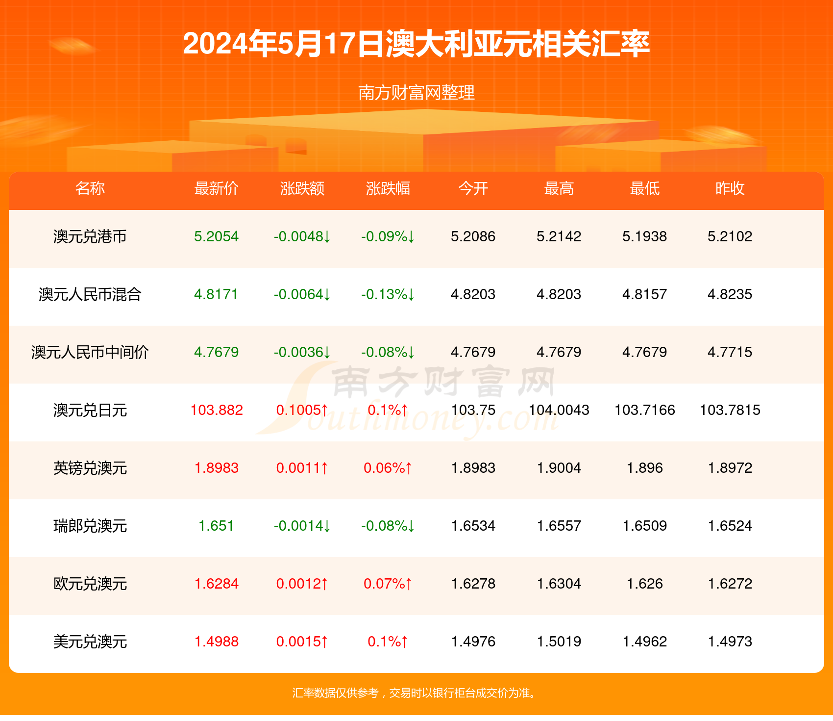 2024年新澳開獎結(jié)果查詢表格下載,關(guān)于新澳開獎結(jié)果查詢表格下載與安全設計策略解析的研究報告,資源整合策略實施_專屬款37.42.36