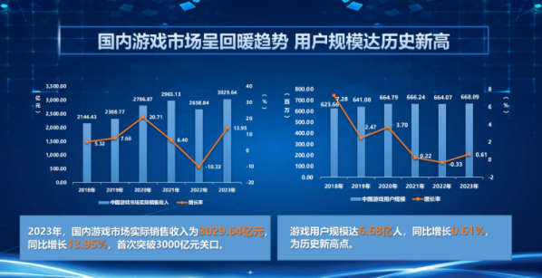 2024今晚澳門開獎(jiǎng)結(jié)果是什么,澳門游戲前沿解析評(píng)估與未來展望，以科學(xué)的視角看待游戲開獎(jiǎng)結(jié)果,可持續(xù)發(fā)展實(shí)施探索_木版37.96.94