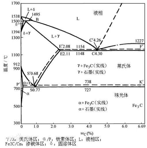 鉬錳合金,鉬錳合金在蘋果版產(chǎn)品設計中的應用與精細設計方案,科學評估解析說明_排版18.47.65