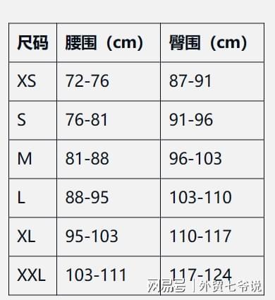 褲子尺碼對照表26,精英版褲子尺碼對照表設(shè)計，迅速執(zhí)行計劃,理論分析解析說明_kit67.32.50