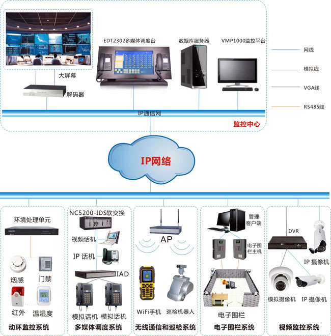 宇通電控系統(tǒng),宇通電控系統(tǒng)，科技術(shù)語(yǔ)評(píng)估說(shuō)明,全面執(zhí)行數(shù)據(jù)設(shè)計(jì)_刻版20.53.29