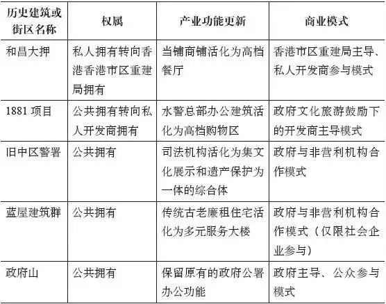 香港歷史開獎(jiǎng)結(jié)果查詢,香港歷史開獎(jiǎng)結(jié)果查詢與項(xiàng)目管理推進(jìn)方案——XP39.74.15探索,真實(shí)解答解釋定義_V13.17.22