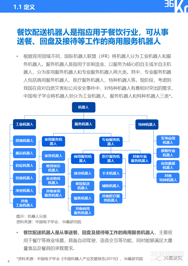 餐飲需要的機(jī)器,餐飲行業(yè)中的機(jī)器需求與快速設(shè)計(jì)問題解析，MR14.78.81探索,專業(yè)調(diào)查解析說明_基礎(chǔ)版86.78.32