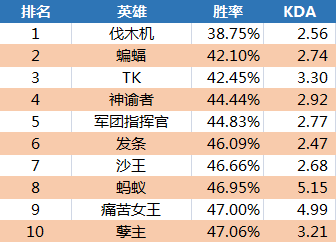 澳門2o2o年各期開(kāi)獎(jiǎng)結(jié)果,澳門游戲數(shù)據(jù)分析與支持方案設(shè)計(jì)，探索未來(lái)的可能性與數(shù)據(jù)驅(qū)動(dòng)的策略（以澳門XXXX年各期開(kāi)獎(jiǎng)結(jié)果為例）,實(shí)地驗(yàn)證方案_新版本37.34.69