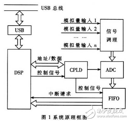 磁記錄材料的基本原理,磁記錄材料的基本原理與快速計劃設計解析,多元方案執(zhí)行策略_macOS91.43.90