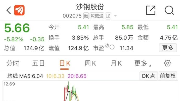 懷亦 第3頁