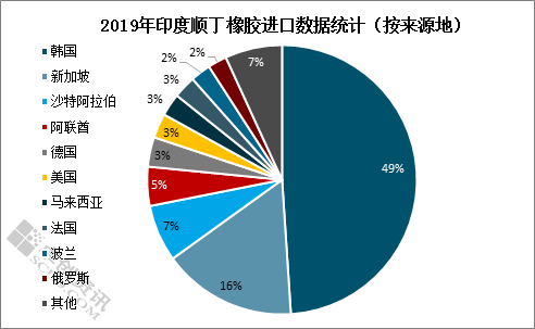 順丁橡膠合成工藝,順丁橡膠合成工藝與數(shù)據(jù)設(shè)計(jì)支持計(jì)劃，復(fù)古款70、80、23的探究,深入數(shù)據(jù)應(yīng)用執(zhí)行_紀(jì)念版96.94.63