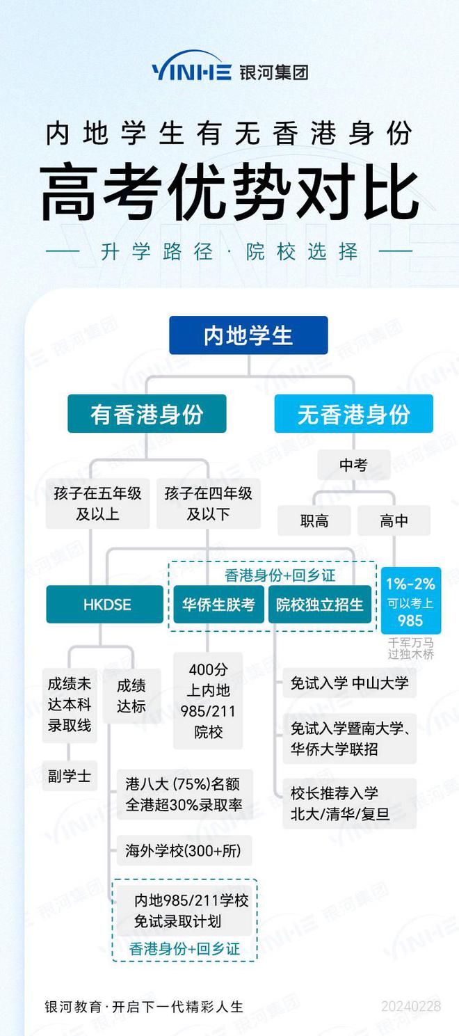 香港二四六開獎(jiǎng)免費(fèi)資料,香港二四六開獎(jiǎng)資料解析與策略解讀——Premium版的有效性探討（非賭博內(nèi)容）,精確分析解析說明_網(wǎng)頁版12.96.93