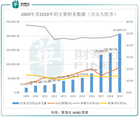 愛爾眼科醫(yī)院股票,愛爾眼科醫(yī)院股票與持久性策略設計，Mixed81.89.74的獨特視角,高效評估方法_云端版40.88.24