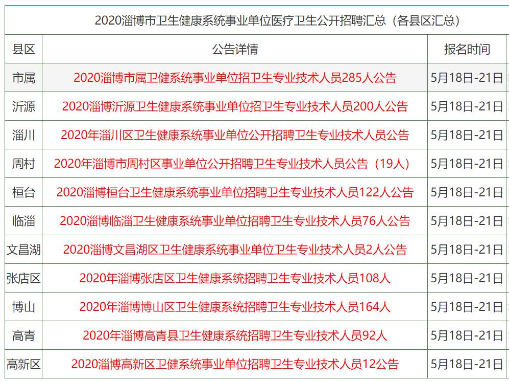 香港正版資料2024年資料查詢,香港正版資料2024年資料查詢與現(xiàn)狀解析說(shuō)明,實(shí)踐數(shù)據(jù)解釋定義_蘋(píng)果款144.68.53