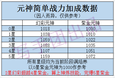 2025澳門(mén)開(kāi)彩最快查詢結(jié)果2025,未來(lái)澳門(mén)游戲數(shù)據(jù)設(shè)計(jì)驅(qū)動(dòng)策略，探索與創(chuàng)新之旅,高效性計(jì)劃實(shí)施_HarmonyOS24.94.72