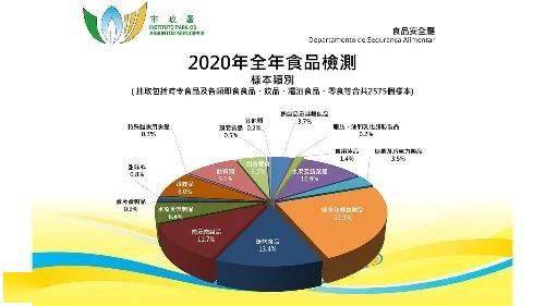 新澳門(mén)天天好彩,新澳門(mén)天天好彩，決策信息解析說(shuō)明與未來(lái)展望,系統(tǒng)解析說(shuō)明_精英版17.68.83