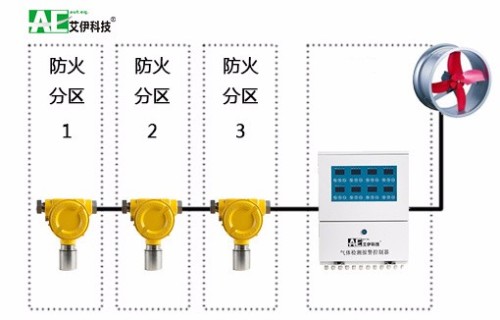 排風(fēng)設(shè)備是什么,排風(fēng)設(shè)備是什么？數(shù)據(jù)引導(dǎo)設(shè)計(jì)策略,實(shí)地調(diào)研解釋定義_玉版十三行60.64.13