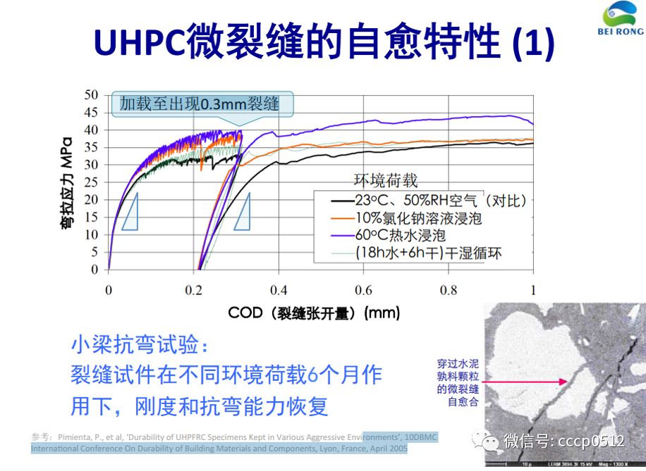 橡膠制品前景如何,橡膠制品前景如何，實(shí)踐解析說(shuō)明,實(shí)踐性方案設(shè)計(jì)_詩(shī)版75.39.33