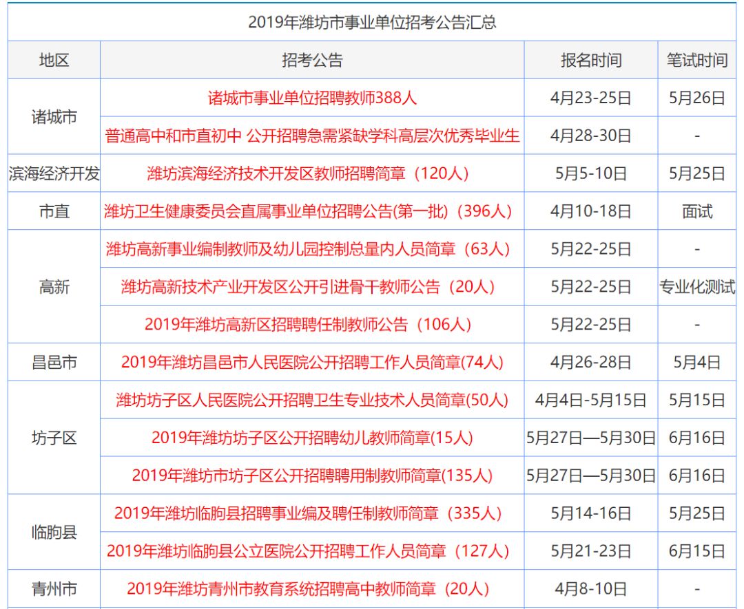 2025年香港資料免費(fèi)大全,關(guān)于香港資料免費(fèi)大全的解析與可靠性計(jì)劃展望（老版資料解析）,全面執(zhí)行數(shù)據(jù)計(jì)劃_工具版73.85.11