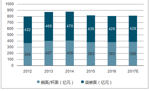 2025年香港資料大全免費(fèi),未來(lái)香港，資料大全、深層策略與界面革新,科學(xué)研究解釋定義_Holo64.76.46