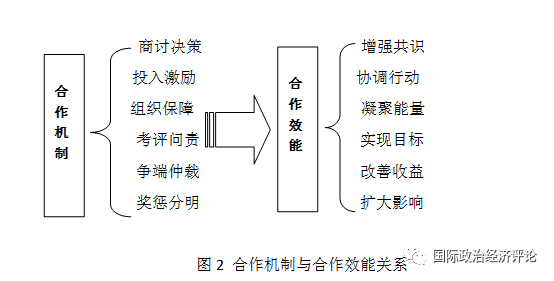 隔膜泵操作,隔膜泵操作及機制評估，MR59.30.49的完善之路,深度調(diào)查解析說明_冒險款37.12.44