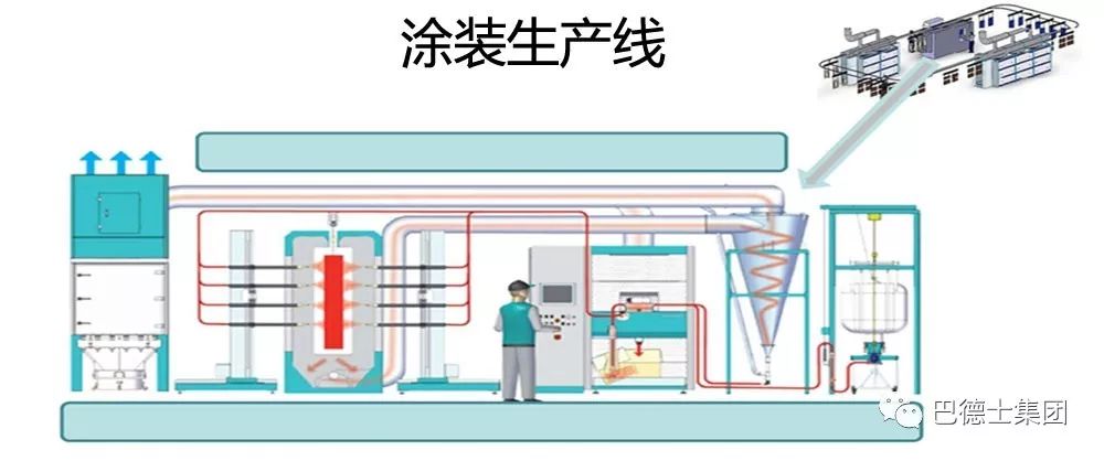 粉末涂料與涂裝,粉末涂料與涂裝，精細(xì)設(shè)計(jì)解析策略,適用設(shè)計(jì)解析_8K89.67.26